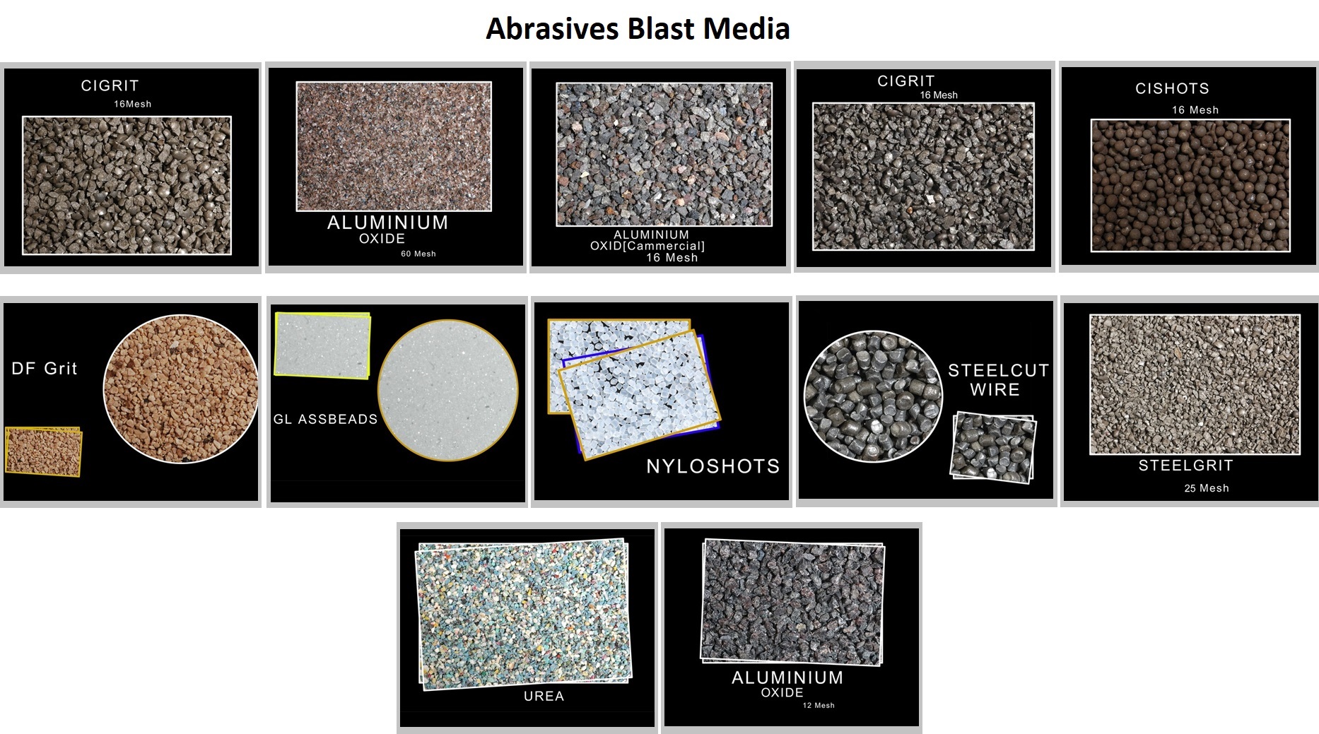 abrassive-blast-media