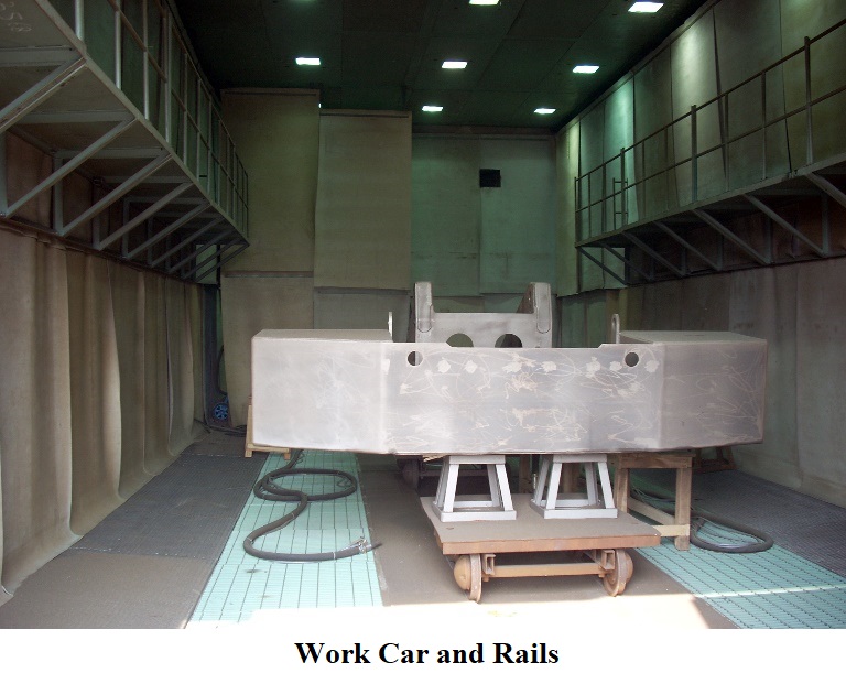 work-car-and-rails